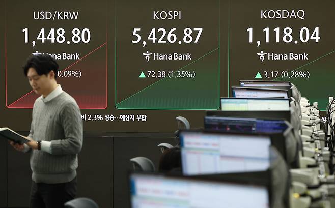 12일 서울 중구 하나은행 딜링룸 전광판에 코스피 등 시황이 표시되고 있다. [뉴스1]