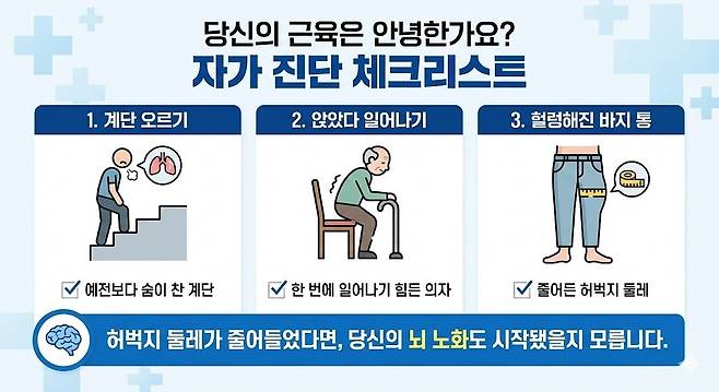 자가 진단 체크리스트. 제미나이 생성 그래픽