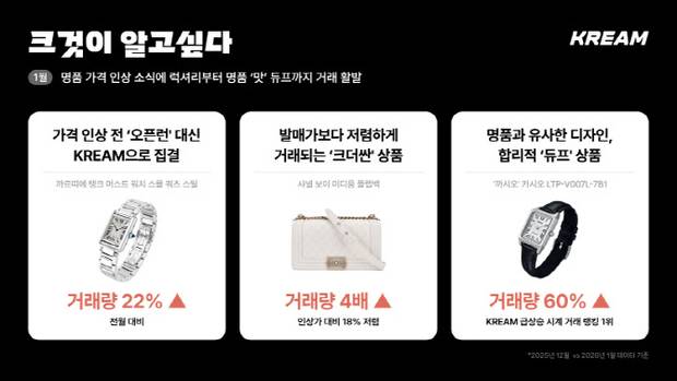 사진 제공=크림