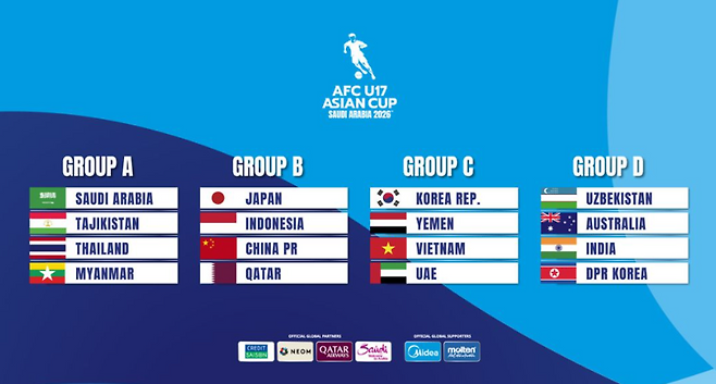 ▲ 중국 축구가 드림팀을 발견했다. 국제대회에서 5경기 전승, 42골을 뽑아내는 믿기지 않는 결과에 들떴다. 이제는 일본과 같은 조에서 맞붙게 됐는데 피하지 않고 승리를 자신할 정도다. ⓒ AFC