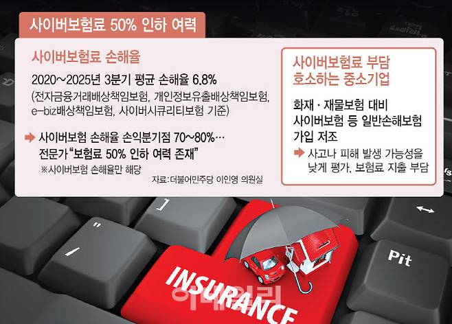 [이데일리 김일환 기자]