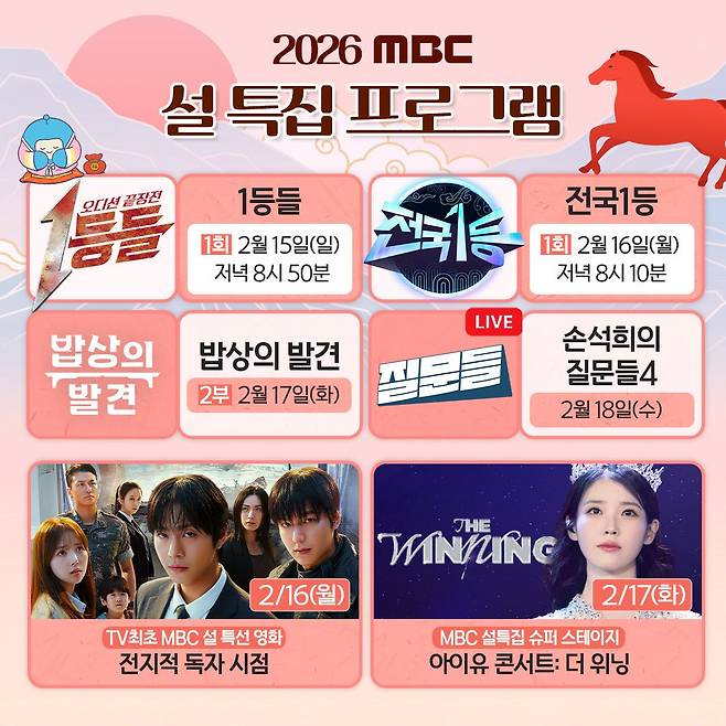 MBC 설특집 프로그램