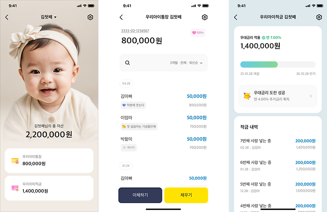 카카오뱅크 제공