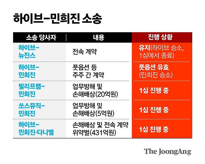 김주원 기자