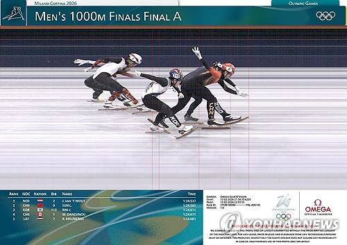 3위로 결승선 통과하는 임종언 [오메가 제공. 재판매 및 DB 금지]