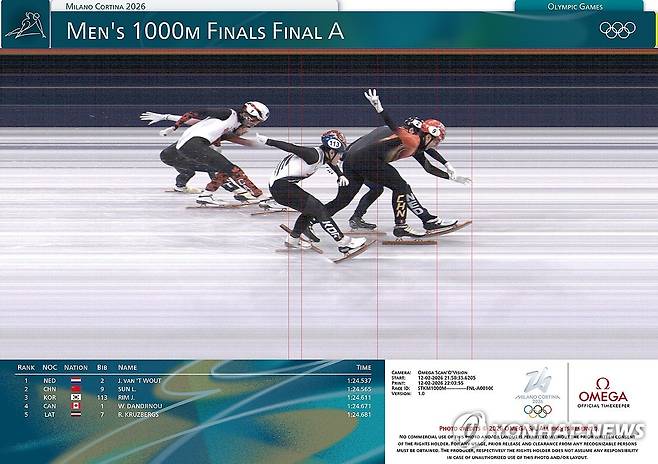 3위로 결승선 통과하는 임종언 (서울=연합뉴스) 12일(현지시간) 이탈리아 밀라노 아이스스케이팅 아레나에서 열린 2026 밀라노ㆍ코르티나담페초 동계올림픽 쇼트트랙 남자 1,000m 결승에서 한국 임종언이 3위로 결승선을 통과하고 있다. 2026.2.13 [오메가 제공. 재판매 및 DB 금지] photo@yna.co.kr