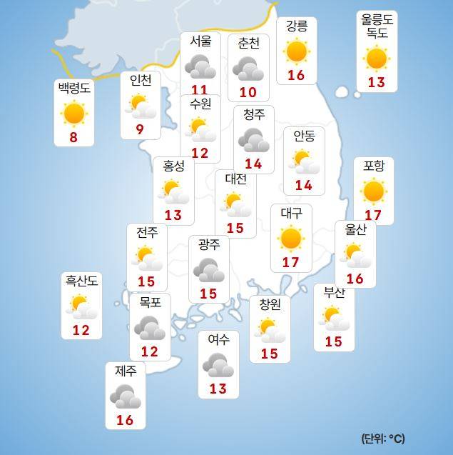 전국 낮 최고 17도… 수도권 오전 가랑비 [오늘날씨]