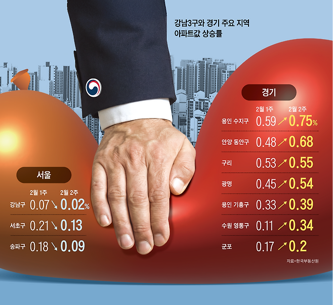 그래픽=백형선