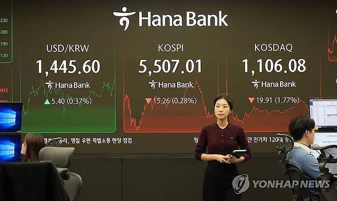 지난 13일 서울 중구 하나은행 본점에서 직원들이 업무를 보고 있다. 이날 코스피는 전장보다 8.56포인트(0.16%) 내린 5513.71로 출발해 한때 5583.74까지 올라 전날 기록한 역대 최고치를 재차 경신한 뒤 5507.01에 장을 마쳤다. [연합뉴스]