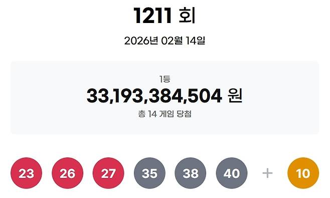 [사진=동행복권]