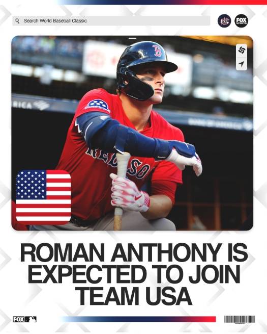 ▲ 2026 WBC에 출전하는 미국 대표팀은 코빈 캐롤의 대체 선수로 로만 앤서니를 선택한 것으로 알려졌다. ⓒFOX 스포츠 앤서니