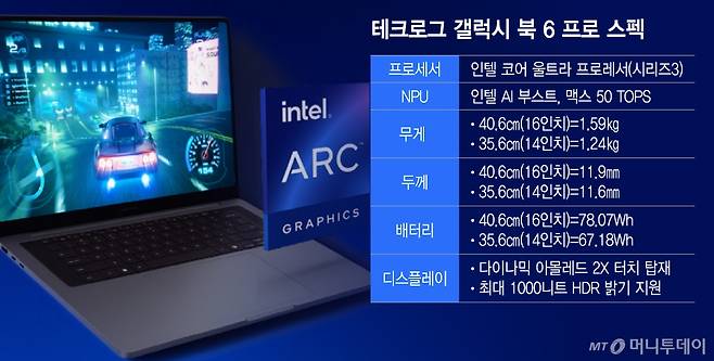 테크로그 갤럭시 북 6 프로 스펙/그래픽=이지혜