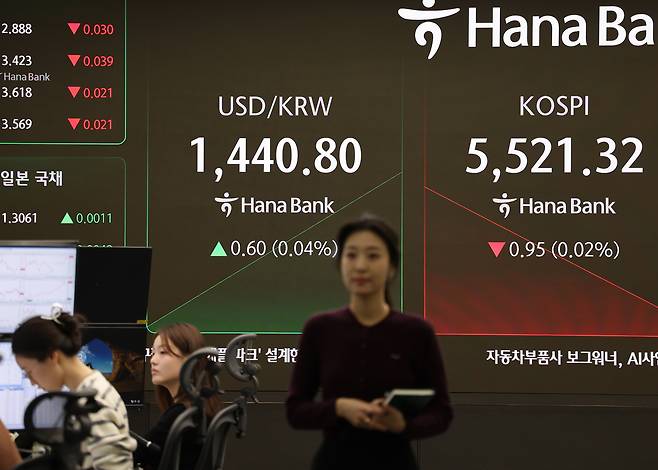 13일 서울 중구 하나은행 본점 딜링룸에서 직원들이 업무를 보고 있다. [연합]
