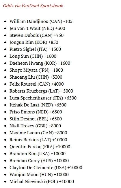 ▲ 출처| 미국 '스포츠일러스트레이티드'
