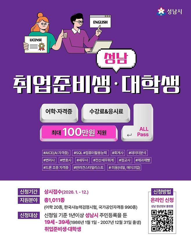 성남시 미취업 청년지원사업(ALL-Pass) 안내문. 사진=성남시청