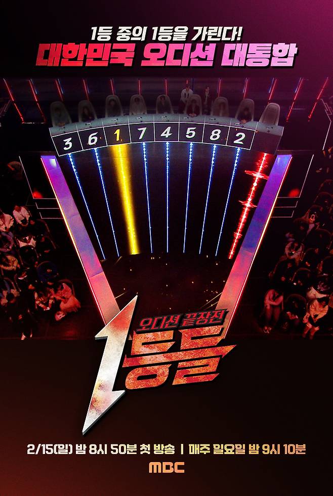 '1등들' 포스터. 사진 제공=MBC