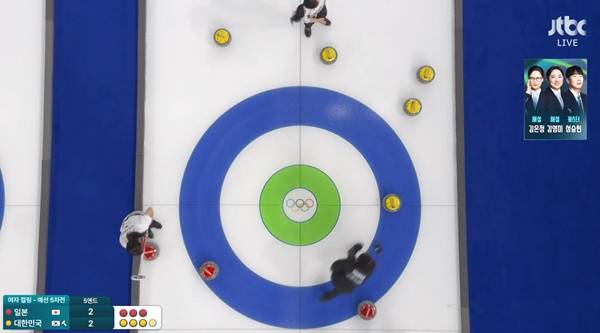 김민지의 트리플 테이크 아웃. ⓒJTBC