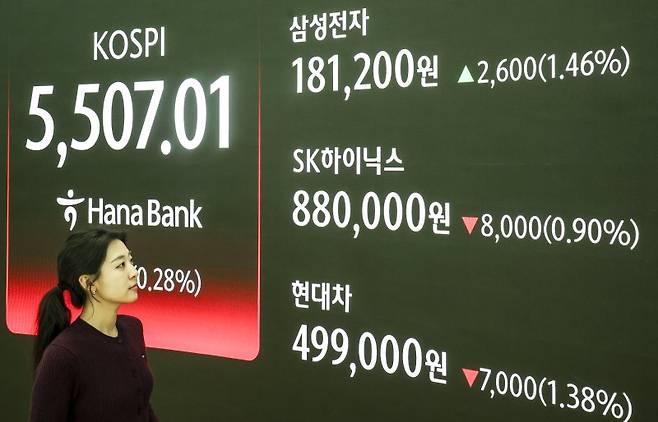 지난 13일 서울 중구 하나은행 딜링룸 전광판에 코스피 등 시황 정보가 나타나 있다. 이날 코스피는 전 거래일보다 15.26p(0.28%) 하락한 5507.01에 거래를 마쳤다. 뉴시스 제공