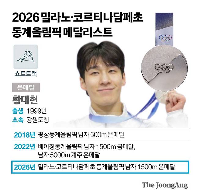 김경진 기자