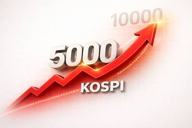 AI로 생성한 이미지