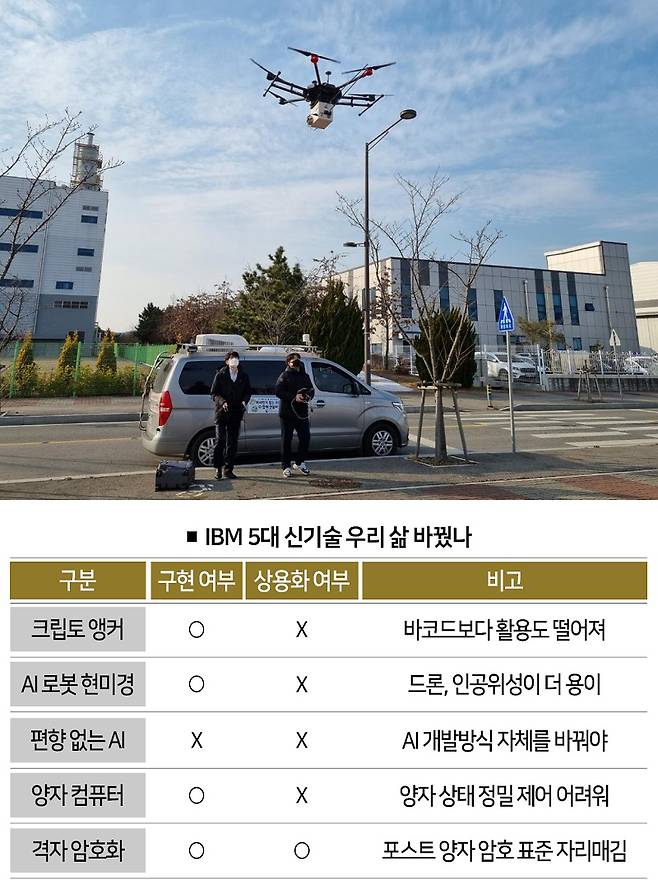 [사진 | 뉴시스]