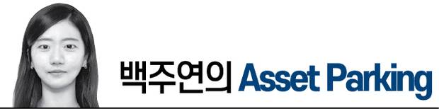 좋은 주거 환경을 찾는다면 도시 전체 정비사업으로 미니 신도시가 되는 ‘뉴타운’도 눈여겨 볼 만 합니다. 서울 전역에 걸쳐 완성된 혹은 진행중인 뉴타운 지역을 집중 조명합니다.◆