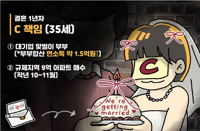 /삽화=황은진 기자