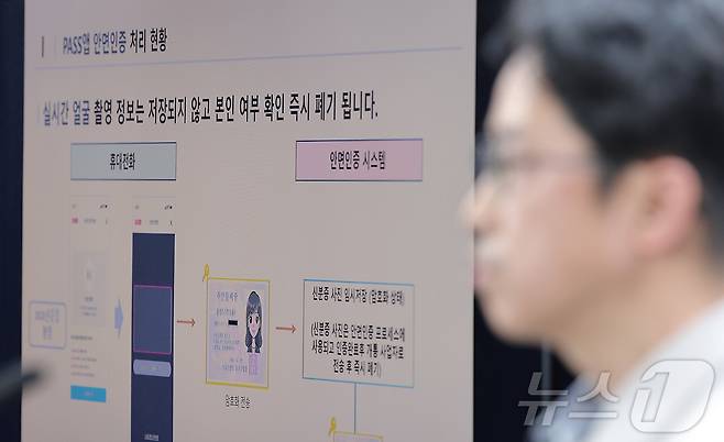 허동욱 데이사이드 본부장이 24일 서울 종로구 정부서울청사에서 휴대전화 개통시 안면인증 관련 세부 내용 브리핑을 하고 있다. 2025.12.24 ⓒ 뉴스1 김성진 기자