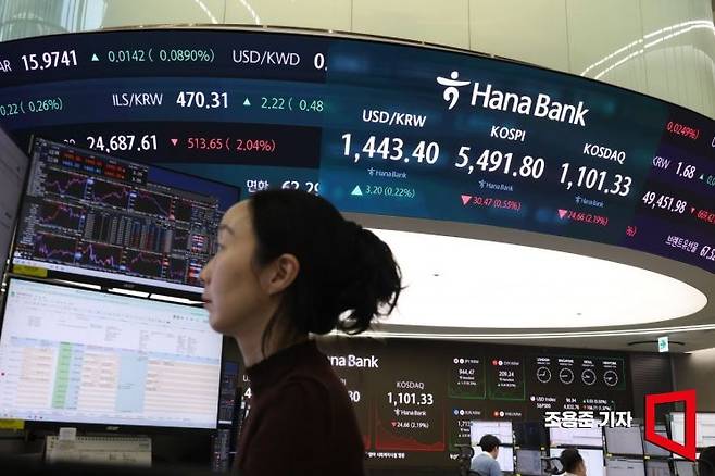 지난 13일 서울 중구 하나은행 본점 딜링룸에서 직원이 증시와 환율 등을 모니터하고 있다.