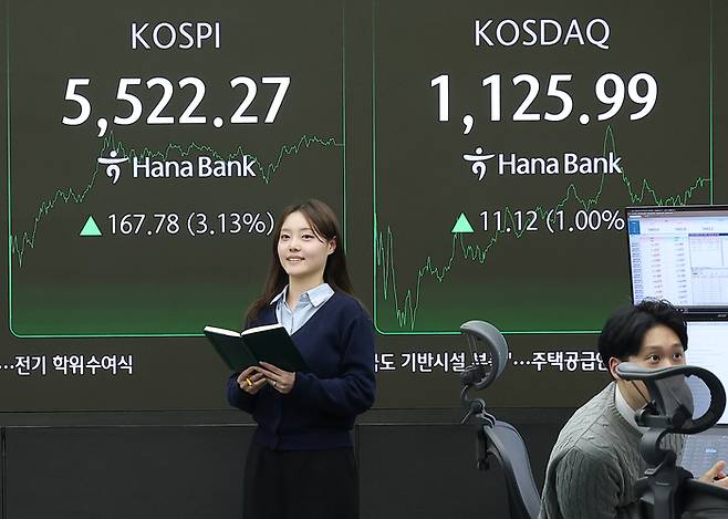 2월 12일 오후 서울 중구 하나은행 본점 딜링룸 현황판에 코스피, 코스닥 지수가 표시돼 있다. 이날 코스피는 전 거래일보다 167.78포인트(3.13%) 오른 5522.27로, 코스닥은 전장보다 11.12포인트(1%) 오른 1125.99로 마감했다. (연합뉴스)