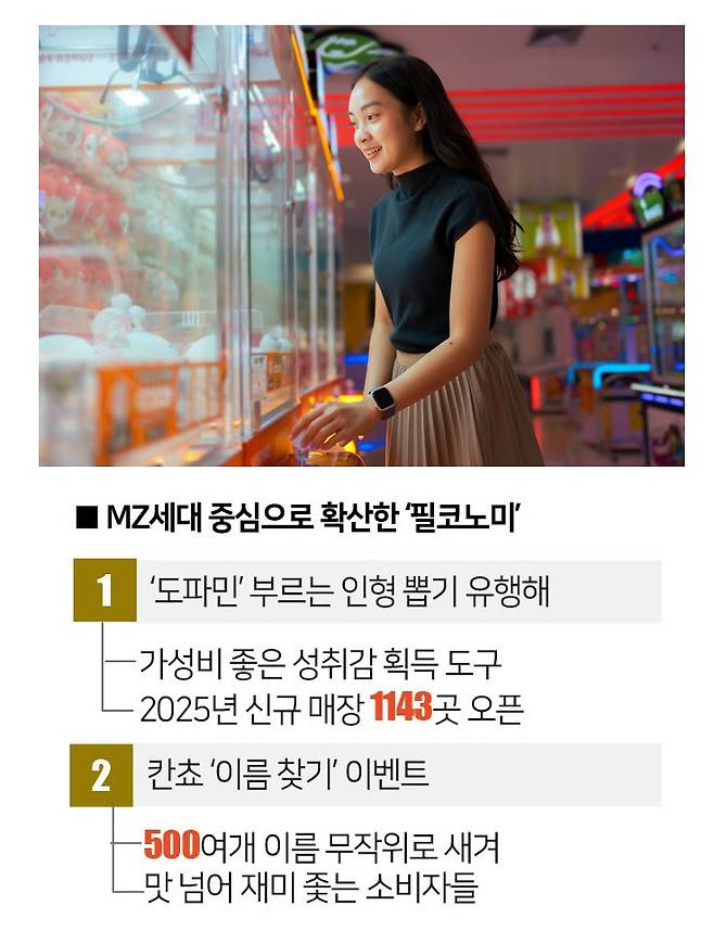 [자료 | 정일영 더불어민주당 의원실, 롯데웰푸드, 사진 | 게티이미지뱅크]