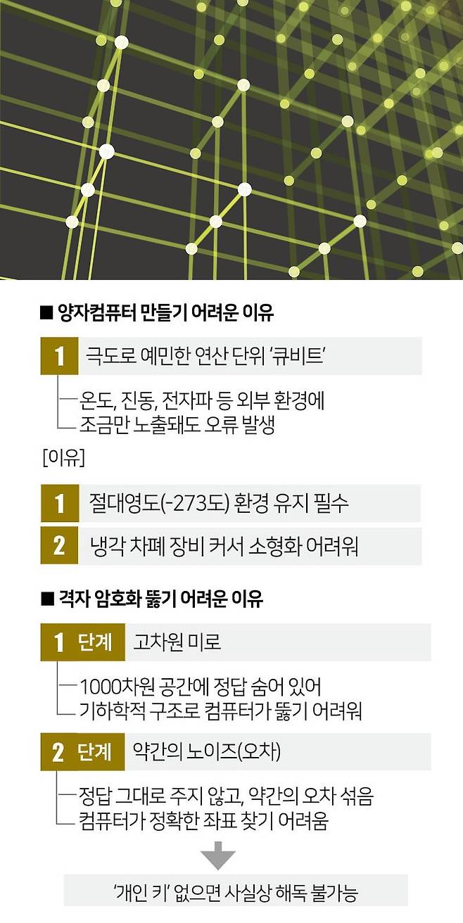 [일러스트 | 게티이미지뱅크]