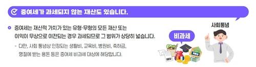 [국세청 '상속·증여 세금 상식Ⅱ' 자료 갈무리. 재판매 및 DB 금지]