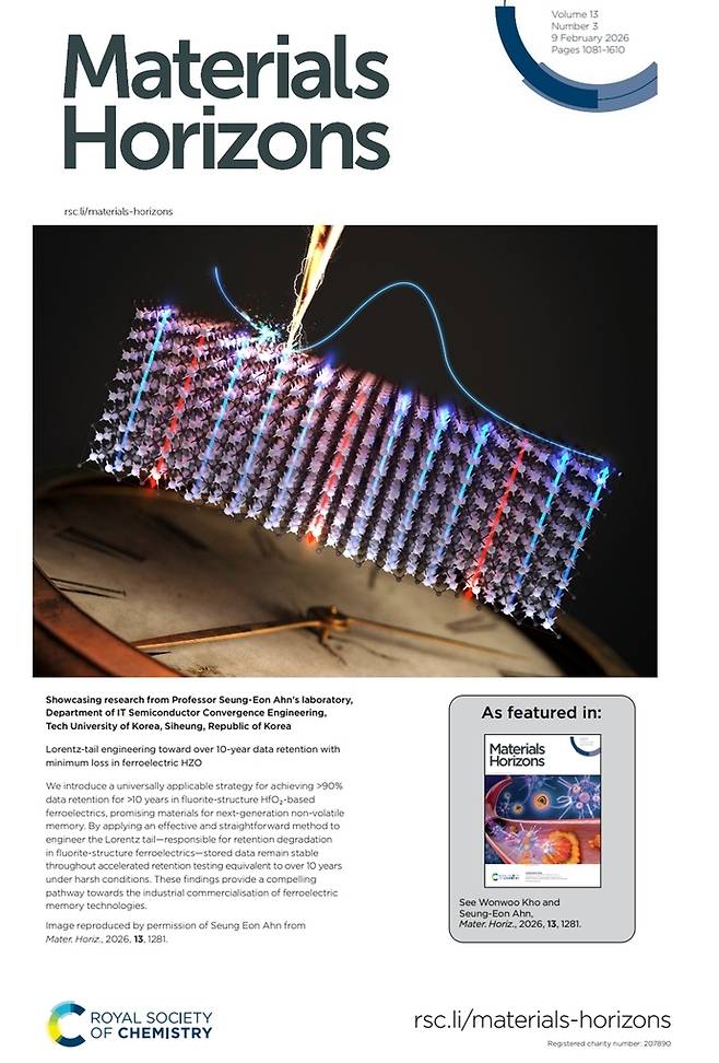이번 연구 성과는 재료과학 분야 세계적 학술지 Materials Horizons(IF 10.7) 2월 9일 자 표지논문으로 선정되며 학술적 가치를 입증했다. 사진=시흥 한국공학대