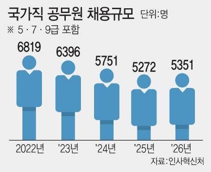 (그래픽= 문승용 기자)