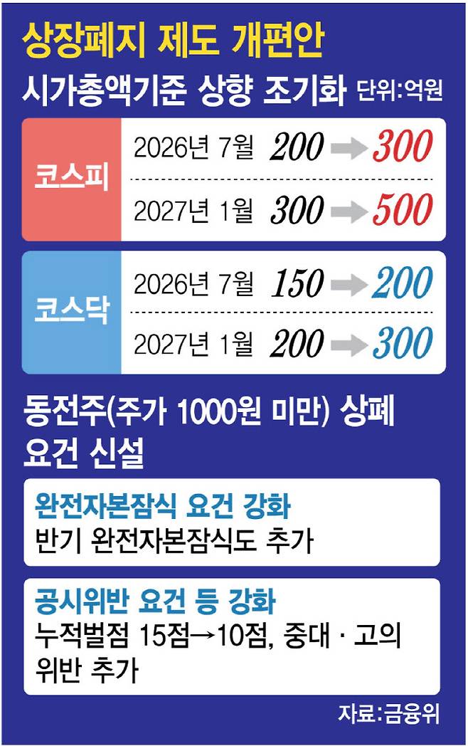 [이데일리 김정훈 기자]