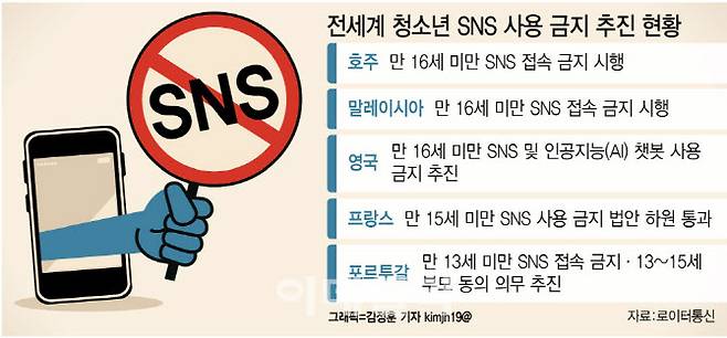 [이데일리 김정훈 기자]