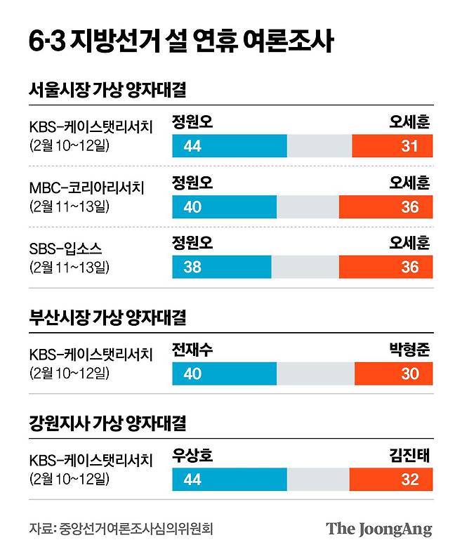 김영옥 기자