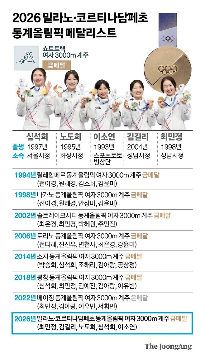 김경진 기자