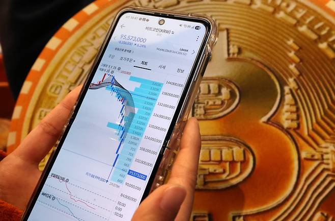 서울 강남구 빗썸 라운지 전광판에 비트코인 시세가 표시돼 있다. 2026.02.06 사진=한경 최혁 기자