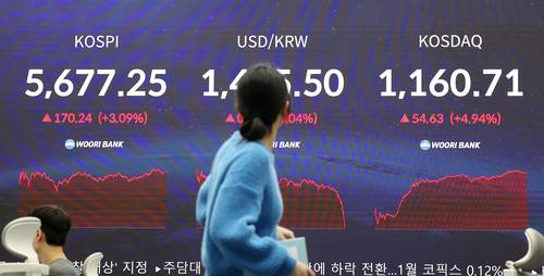 설 연휴 이후 코스피가 사상 처음으로 5,600선을 넘어선 채 거래를 마친 19일 서울 중구 우리은행 딜링룸에서 딜러들이 업무를 보고 있다. 이날 코스피는 전장보다 170.24포인트(3.09%) 오른 5,677.25에, 코스닥은 전장보다 54.63포인트(4.94%) 오른 1,160.71에 마감했다. [사진 = 연합뉴스]