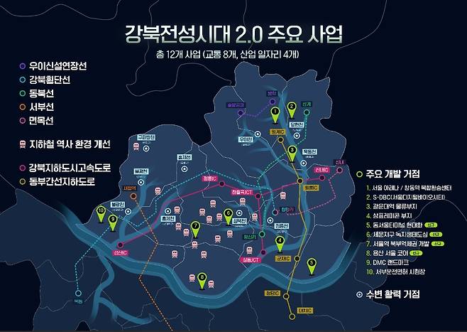 ‘디시, 강북 전성시대 2.0’ 프로젝트 주요 사업. [서울시 제공]