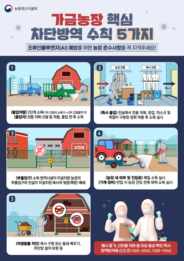 가금농장 5대 핵심 차단방역 수칙. 농림축산식품부