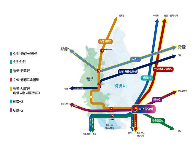 ▲ 광명시 철도노선 계획도.