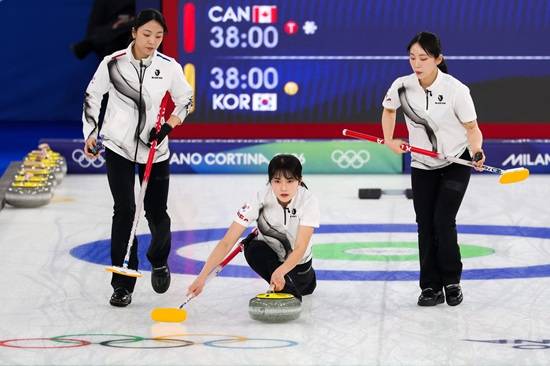 스킵 김은지, 서드 김민지, 세컨드 김수지, 리드 설예은, 핍스 설예지로 구성된 한국 컬링대표팀은 18일 이탈리아 코르티나의 코르티나 컬링 스타디움에서 열린 캐나다의 2026 밀라노·코르티나담페초 동계올림픽 여자 컬링 라운드로빈 최종전에서 7-10으로 아쉽게 패했다. 한국은 첫 경기에서 미국(4-8 패)에 패하고 이탈리아(7-2 승), 영국(9-3 승)을 상대로 2승을 거둔 한국은 덴마크(3-6 패)에게 다시 무너졌으나 일본(7-5 승), 중국(10-9 승)을 꺾고 4승을 만들었다. 이어 스위스에 5-7로 패했으나 1위를 달리던 스웨덴을 8-3으로 무찌르며 5승3패를 만들었다. 캐나다와 최종전서 이겼다면 4강에 진출할 수 있었지만 경기 내내 완벽한 투구를 보여준 캐나다를 넘지 못하고 아쉽게 짐을 쌌다. 연합뉴스