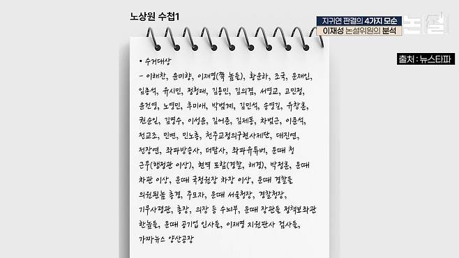 [논썰] 지귀연 ‘무죄 판결문’ 썼다 고친 흔적, 변심한 계기는? 한겨레TV