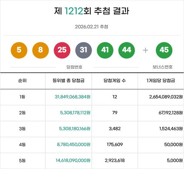 동행복권 홈페이지 화면