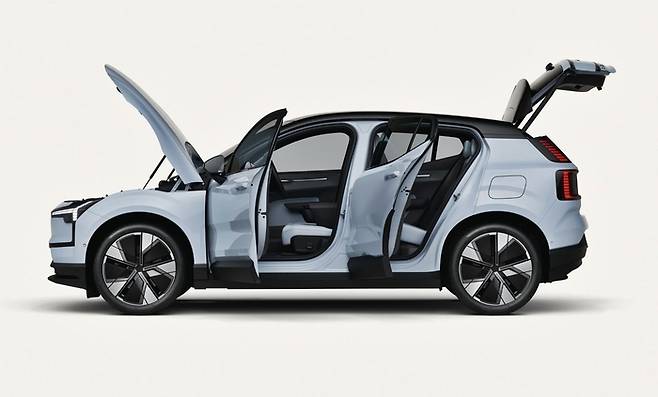 볼보 EX30 [사진출처=볼보]