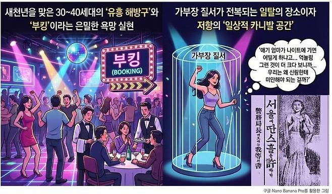 [서울=뉴시스]대한민국역사박물관 제2차 근현대사 콜로키움 '일상의 카니발: 성인나이트클럽, 일탈과 저항의 경계 (사진=장세길 제공) 2026.02.20. photo@newsis.com *재판매 및 DB 금지