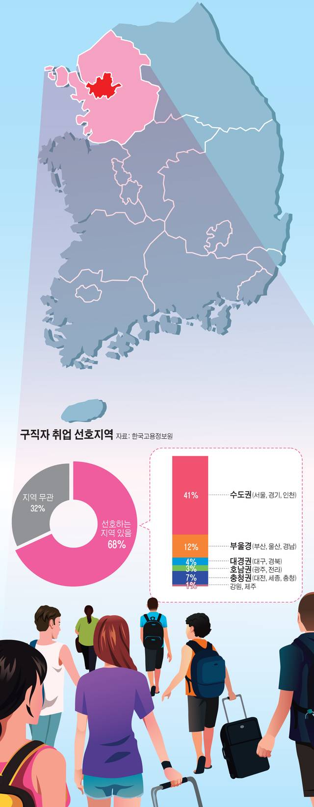 (그래픽=백승민 기자·게티이미지뱅크)
